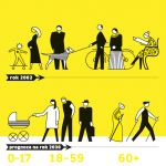 "Design w przestrzeni publicznej. Lata lecą..." 